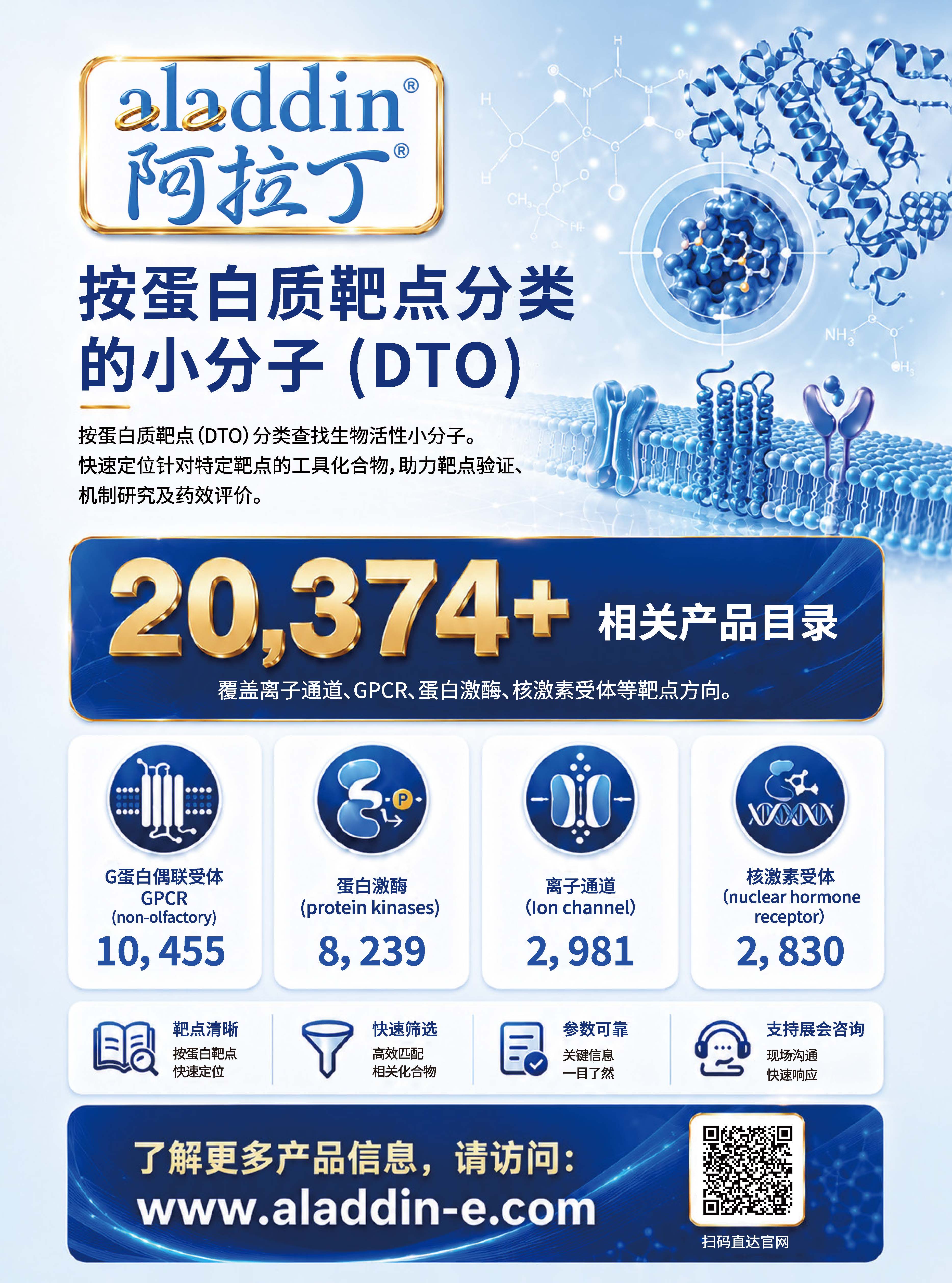 阿拉丁按蛋白质靶点分类的小分子(DTO)