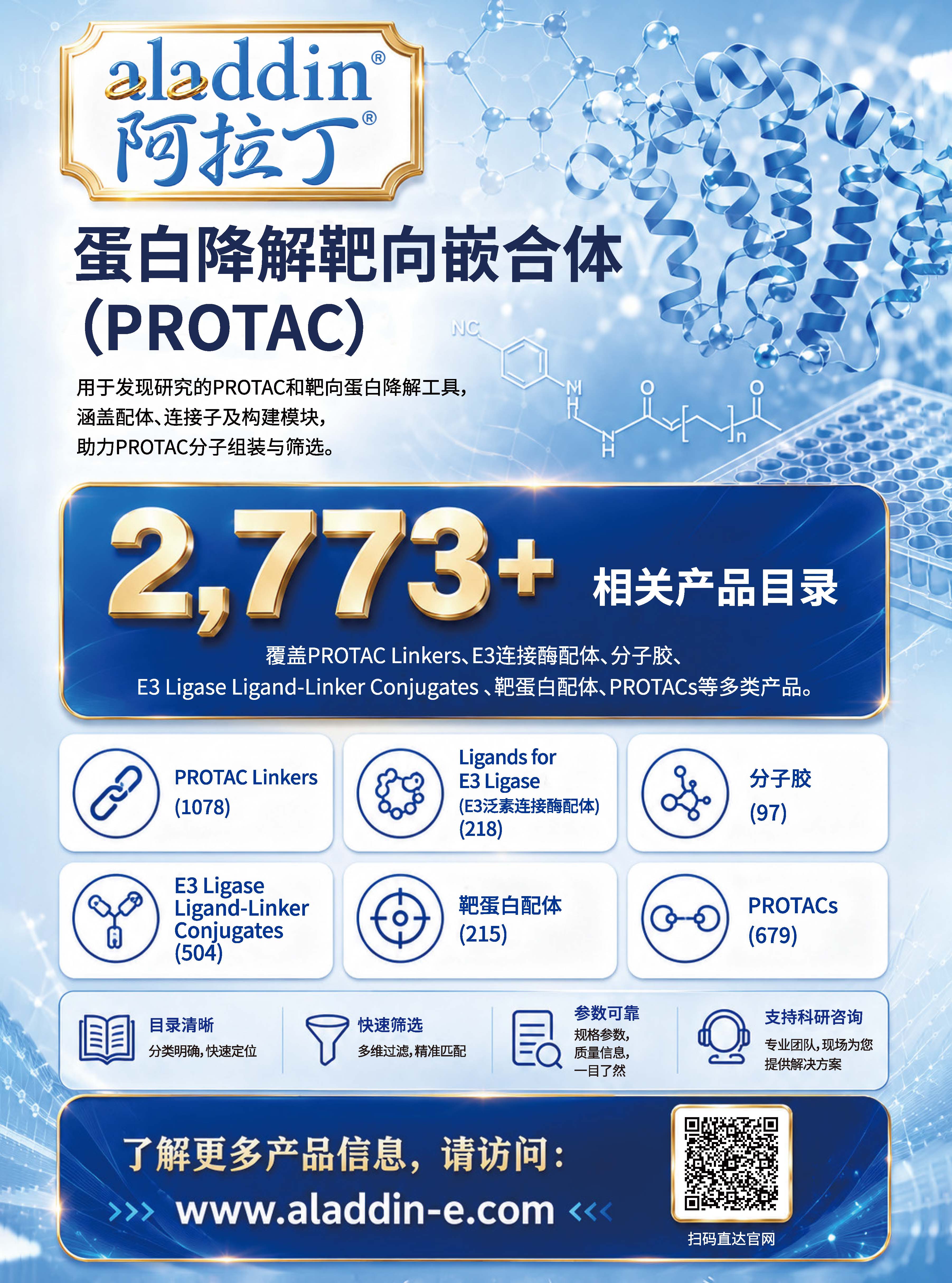 阿拉丁蛋白降解靶向嵌合体（PROTAC）