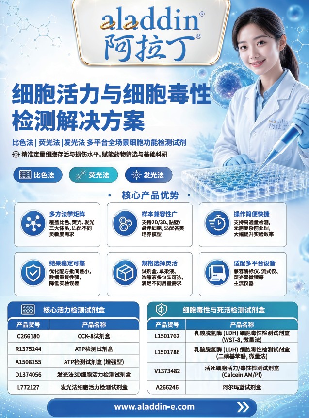 阿拉丁细胞活力与细胞毒性检测解决方案